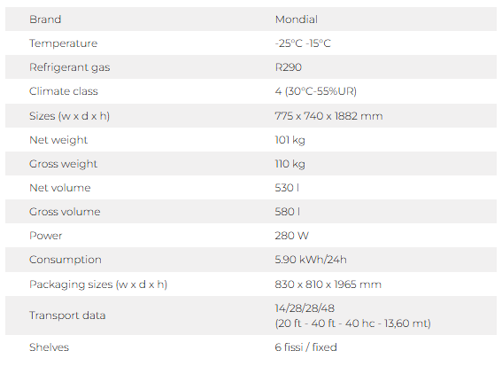 Mondial Elite Super zuinige bewaardiepvriezers met statische koeling KIC N 60 LT 